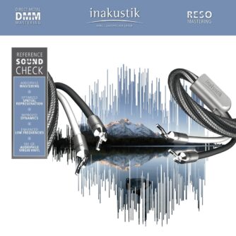 Inakustik Reference Soundcheck