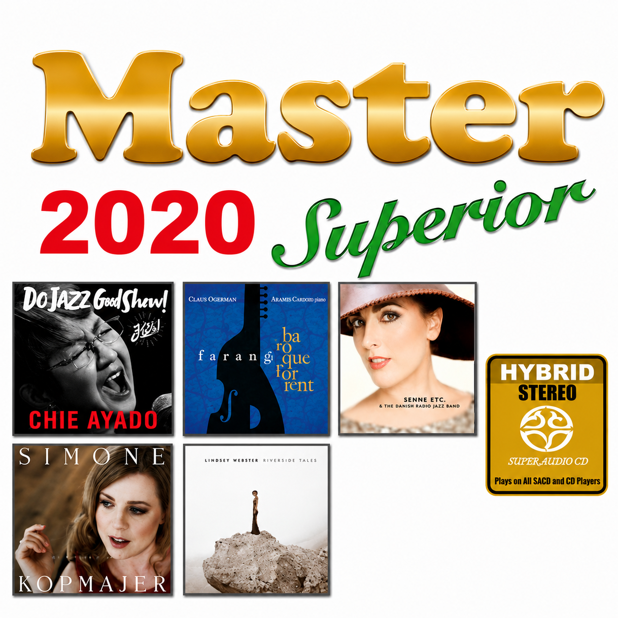Master2020